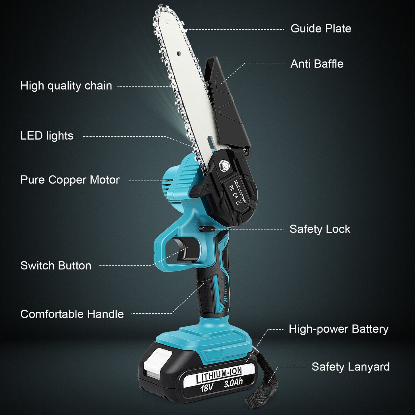 6” Cordless Electric Chainsaw – Rechargeable, Lightweight Wood Cutter with Battery & Charger